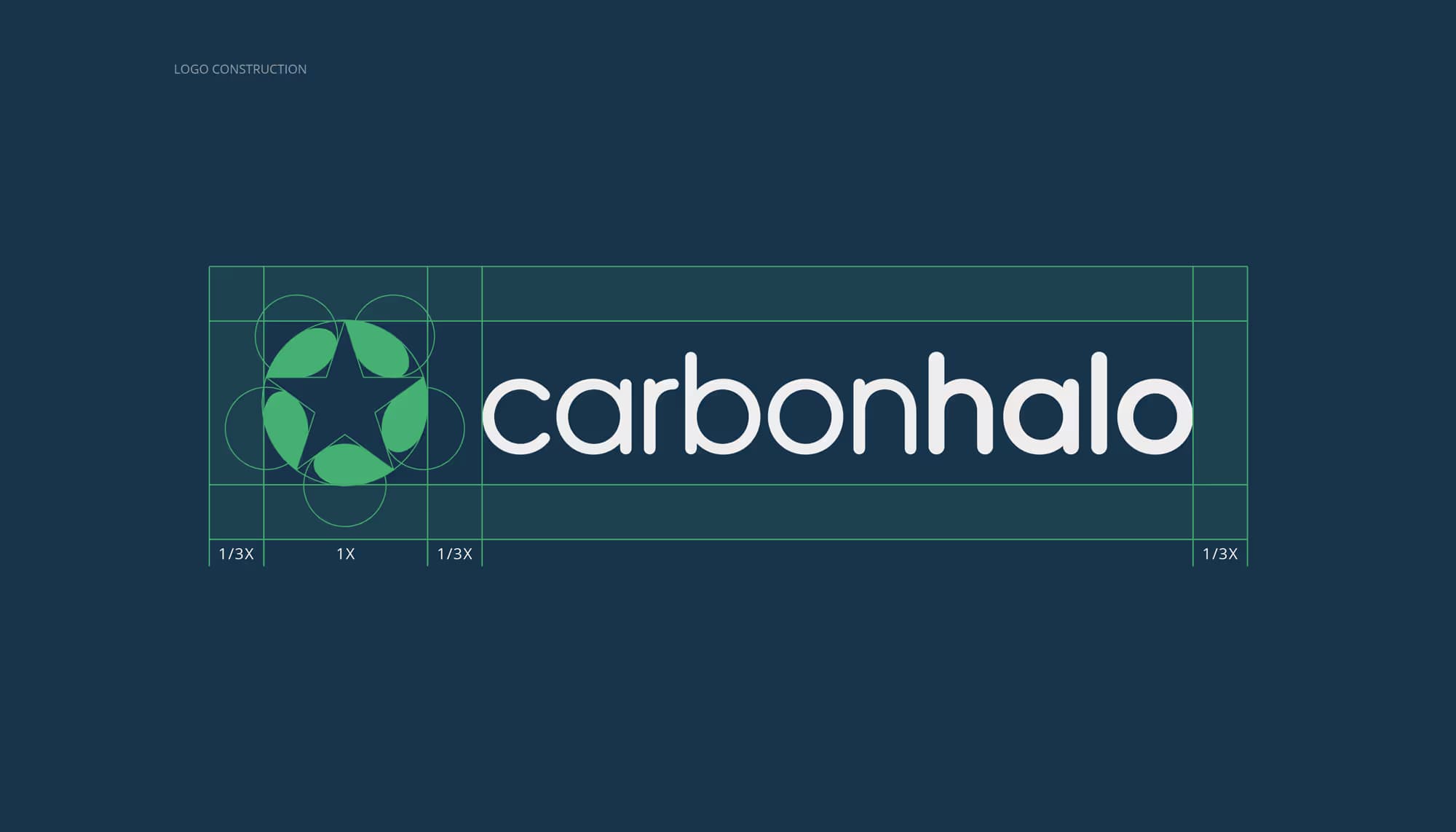 Carbonhalo 6